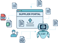 Enable Supplier PPAP Submission Portals